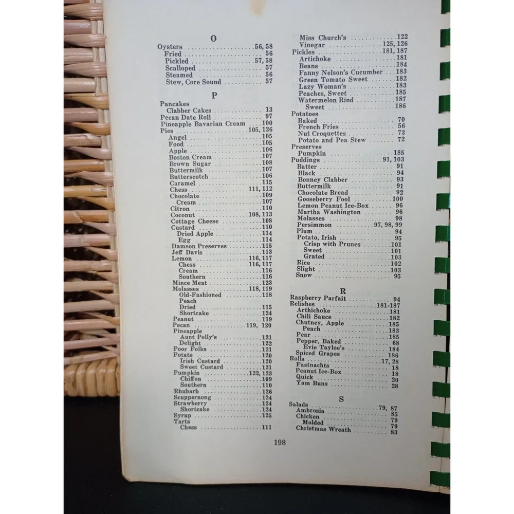 North Carolina Federation Of‎ Home Demonstration Clubs Cookbook Family History